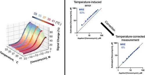 Effects of Physiological-Scale Variation in Cations, pH, and Temperature on the Calibration of Electrochemical Aptamer-Based Sensors