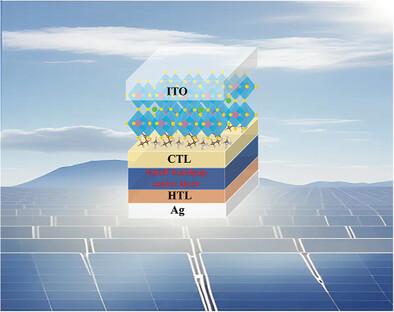 Buried Interface Modification Toward Efficient CsPbI2.2Br0.8 Based Monolithic Perovskite/Organic Tandem Solar Cells