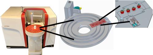 Development of a fully automated slurry sampling introduction system for GF-AAS and its application for the determination of cadmium in different matrices