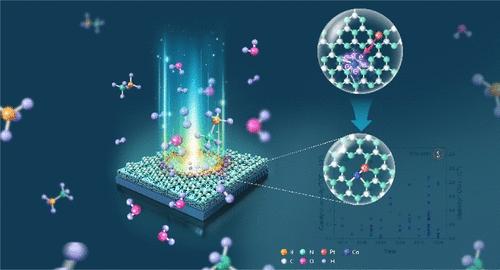 Geminal Synergy in Pt–Co Dual-Atom Catalysts: From Synthesis to Photocatalytic Hydrogen Production