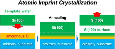 Atomic imprint crystallization: Externally-templated crystallization of amorphous silicon