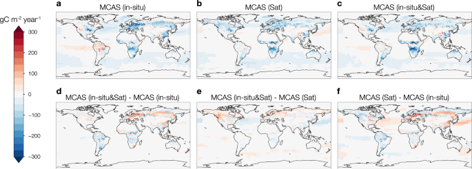 A new global carbon flux estimation methodology by assimilation of both in situ and satellite CO2 observations