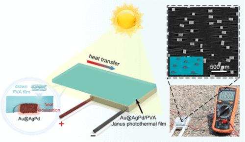 Janus Photothermal Films with Orientated Plasmonic Particle-in-Cavity Surfaces Enabling Heat Control in Solar-Thermal-Electric Generators