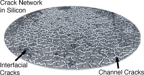 Fracture Dynamics in Silicon Anode Solid-State Batteries