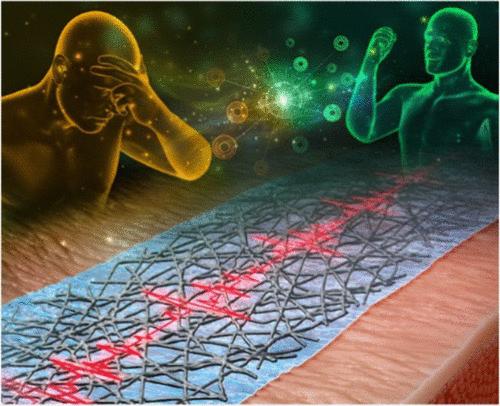 Machine-Learning Mental-Fatigue-Measuring μm-Thick Elastic Epidermal Electronics (MMMEEE).