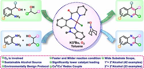 Cu–ABNO Catalyst for the Synthesis of Quinolines and Pyrazines via Aerobic Double Dehydrogenation of Alcohols