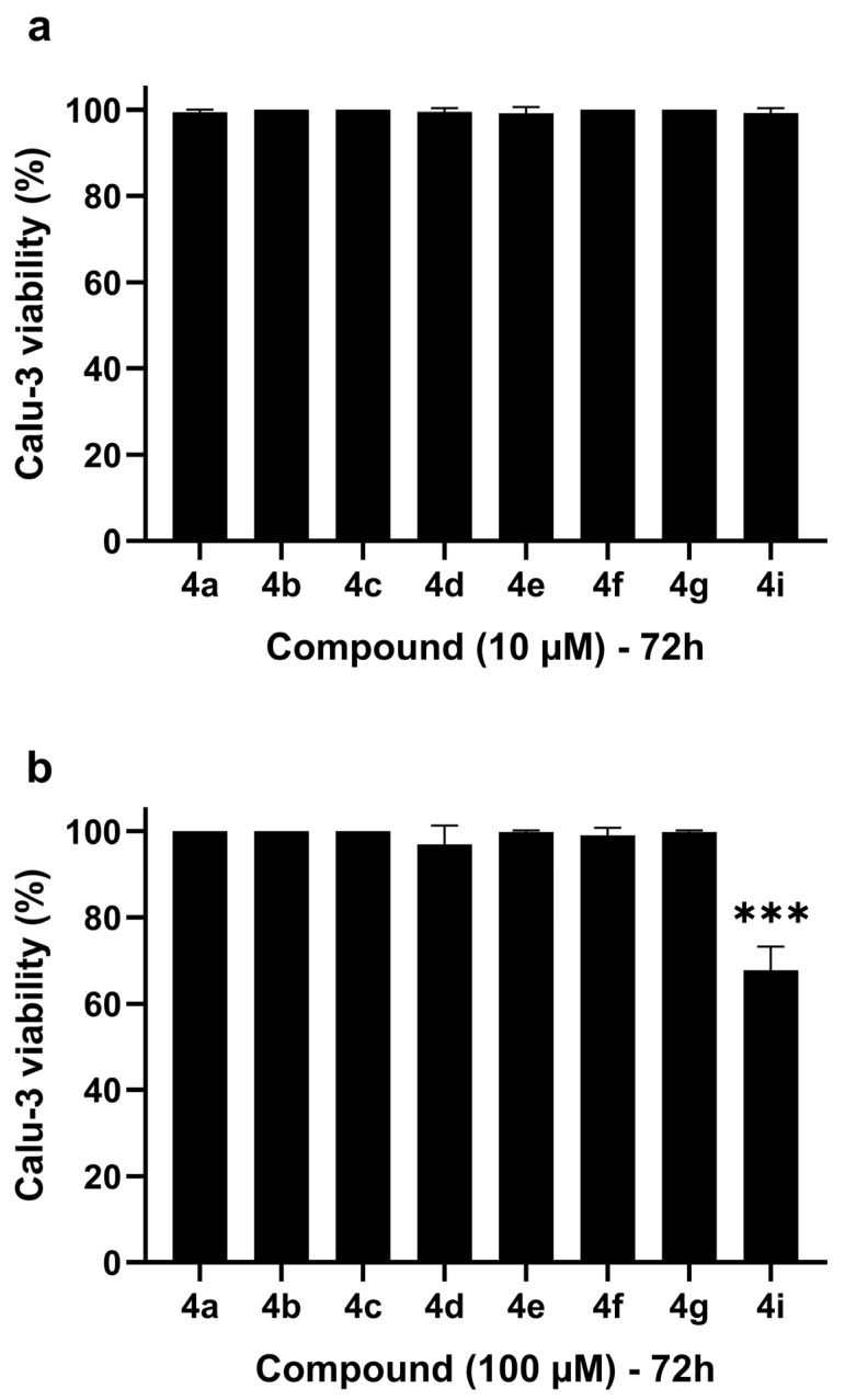 Benzocarbazoledinones as SARS-CoV-2 Replication Inhibitors: Synthesis, Cell-Based Studies, Enzyme Inhibition, Molecular Modeling, and Pharmacokinetics Insights.