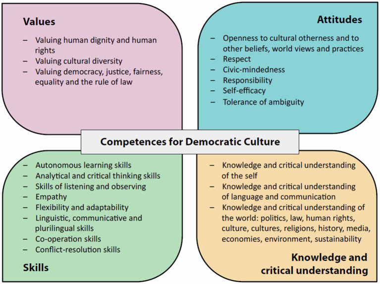 摘要图片