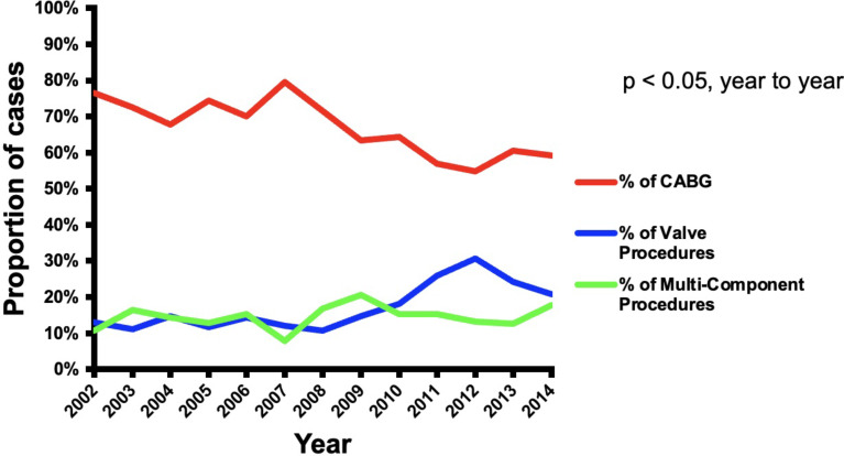 Abstract Image
