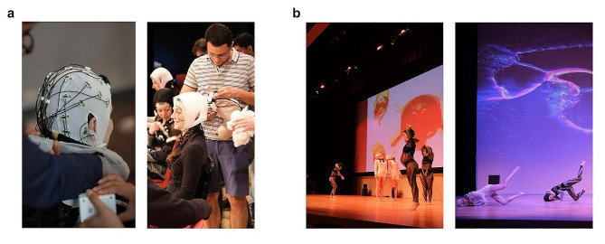 Mobile brain imaging in butoh dancers: from rehearsals to public performance.