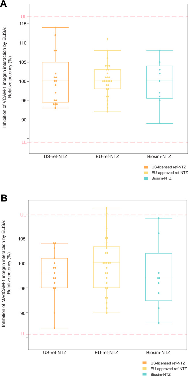 摘要图片