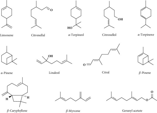 Citrus-Based Bio-Insect Repellents-A Review on Historical and Emerging Trends in Utilizing Phytochemicals of Citrus Plants.