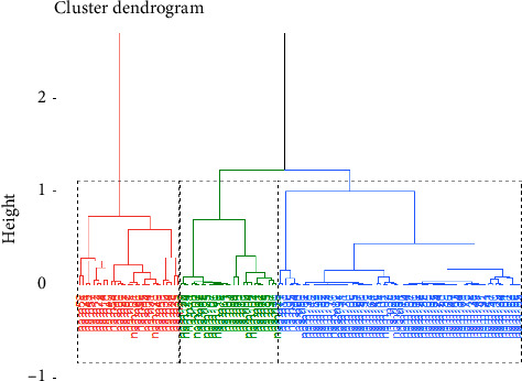 Typology of Tomato Cropping Systems and Determinants of Preharvest Losses in Western Cameroon.