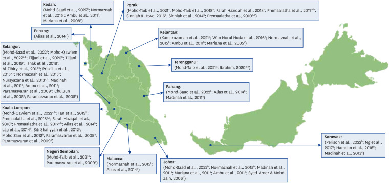 Zoonotic importance of ecto- and endoparasites in rodents in Malaysia: a review.