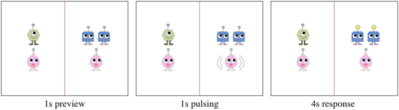 Number Attraction in Pronoun Production.