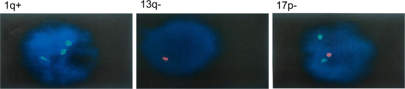 Abstract Image