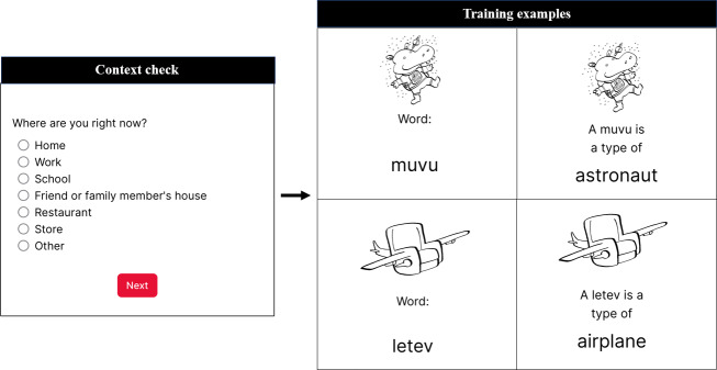 An Ecological Momentary Assessment and Intervention Tool for Memory in Chronic Traumatic Brain Injury: Development and Usability of Memory Ecological Momentary Intervention.