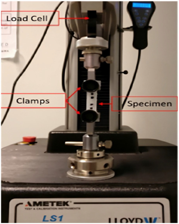 On Mechanical Behavior and Characterization of Soft Tissues.