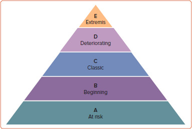 Levosimendan, a Promising Pharmacotherapy in Cardiogenic Shock: A Comprehensive Review.