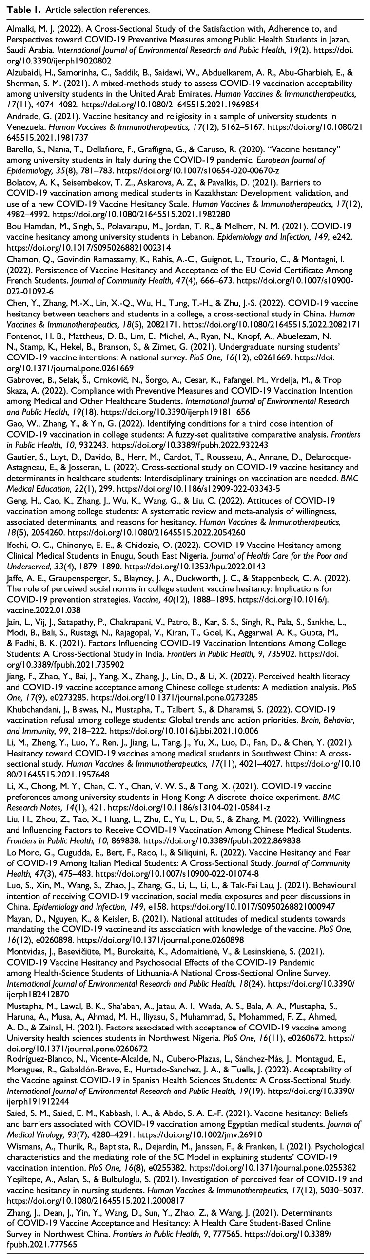 Is Covid-19 "vaccine uptake" in postsecondary education a "problem"? A critical policy inquiry.