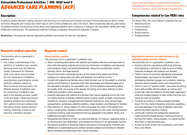 Optimizing palliative care education nationwide: a practice example from The Netherlands.