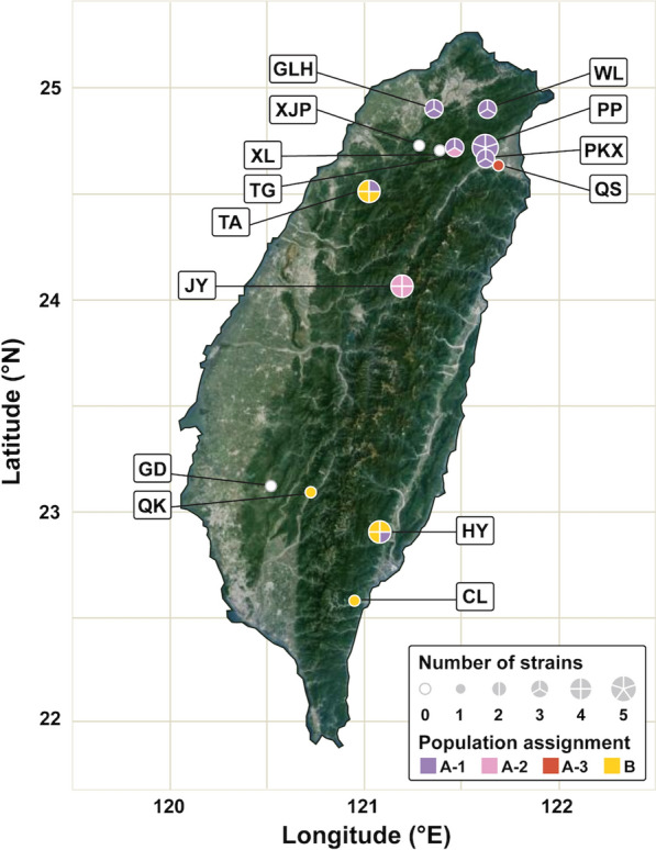 Population genomics of a thermophilic cyanobacterium revealed divergence at subspecies level and possible adaptation genes.