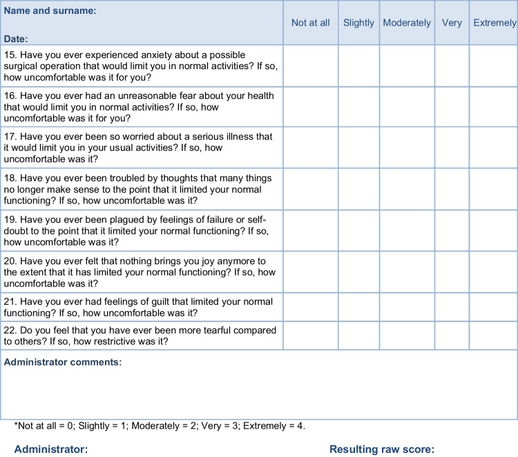 Pain chronification risk assessment: advanced phenotyping and scoring for prediction and treatments tailored to individualized patient profile.