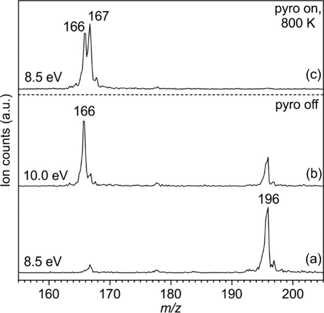 <i>N</i>-Carbazolyl π-Radical and Its Antiaromatic Nitrenium Ion: A Threshold Photoelectron Spectroscopic Study.