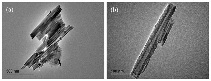 Preparation of manganese-doped carbon quantum dots@halloysite nanotube composites films for advanced UV shielding properties.