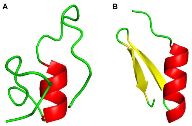 Drug Repositioning for Scorpion Envenomation Treatment Through Dual Inhibition of Chlorotoxin and Leiurotoxin.