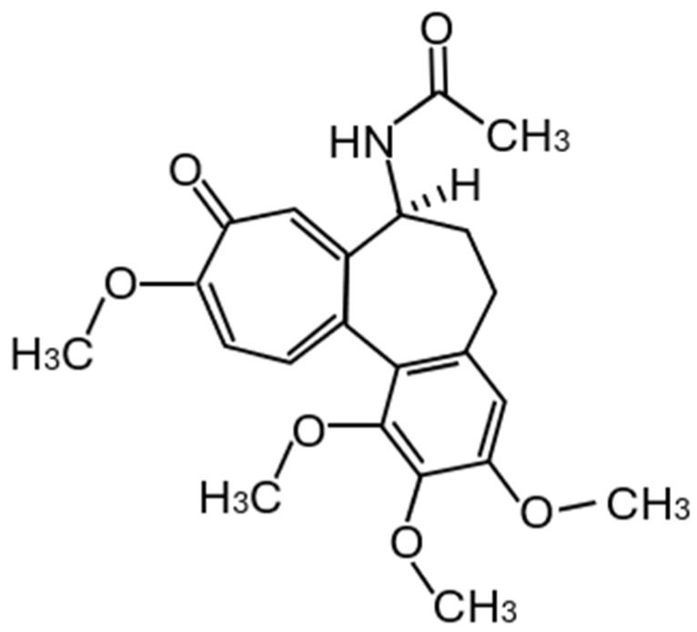The Action of Colchicine in Patients with Metabolic Syndrome and Obesity: Perspectives and Challenges.