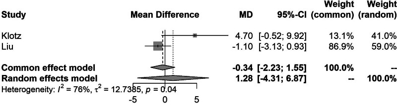 Network Meta-Analysis and Trial Sequential Analysis of Randomised Controlled Trials Comparing Robotic, Laparoscopic, and Open Pancreatoduodenectomy.