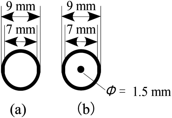 Haptic search asymmetry does not occur due to different-shaped tactile symbols on capsule paper.