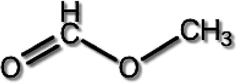 Theoretical Evaluation of Complex Dielectric Constant for Gamma Relaxation of Poly(methyl methacrylate), A Study of Quantum Chemistry and Linear Response Theory.