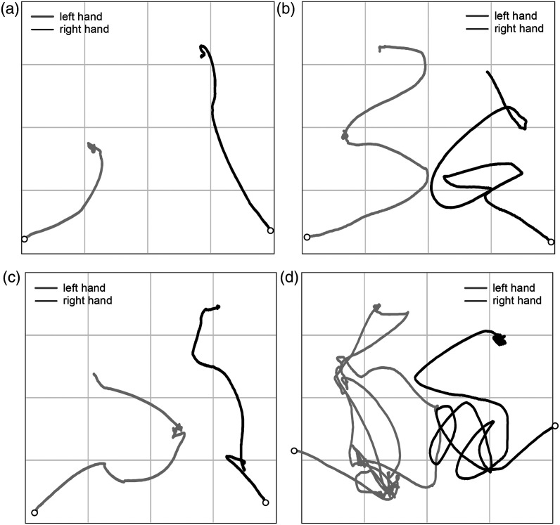 Haptic search asymmetry does not occur due to different-shaped tactile symbols on capsule paper.