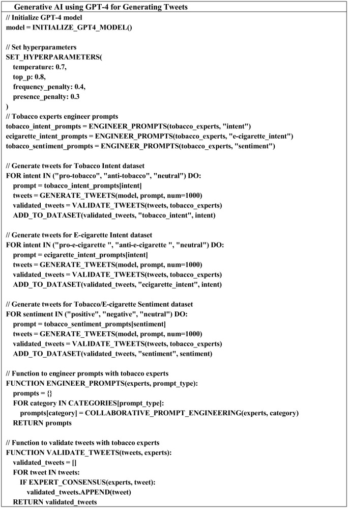 Enhancing sentiment and intent analysis in public health via fine-tuned Large Language Models on tobacco and e-cigarette-related tweets.