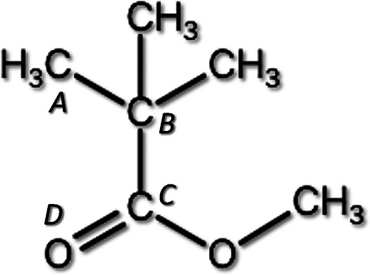 Theoretical Evaluation of Complex Dielectric Constant for Gamma Relaxation of Poly(methyl methacrylate), A Study of Quantum Chemistry and Linear Response Theory.