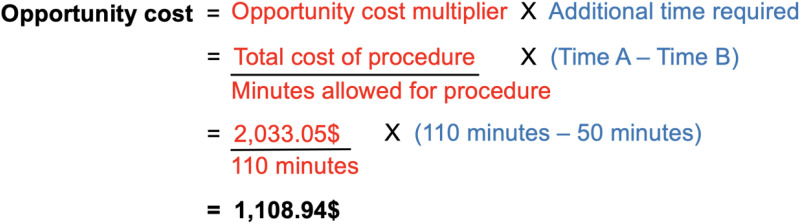 Local Versus General Anesthesia in Pediatric Otoplasty: A Cost and Efficiency Analysis.