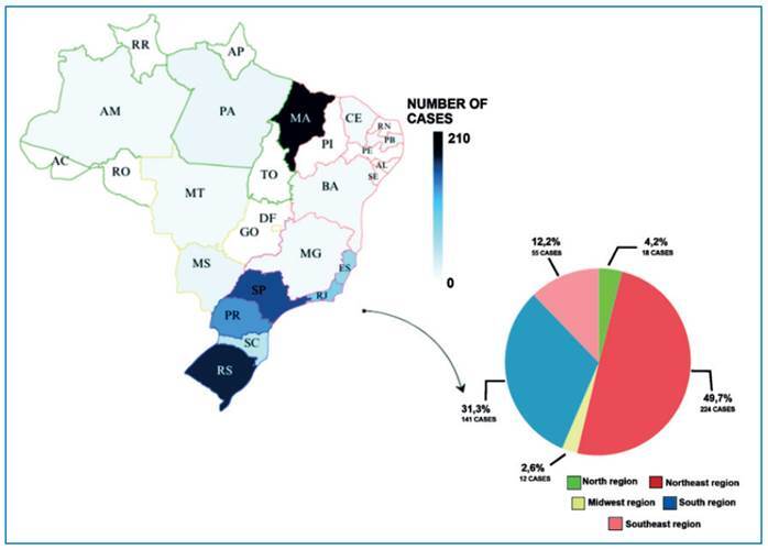 Chromoblastomycosis in Brazil: A review of 450 published cases.