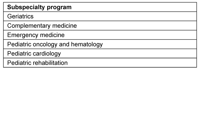 Introducing entrustable professional activities for postgraduate medical training in Switzerland.