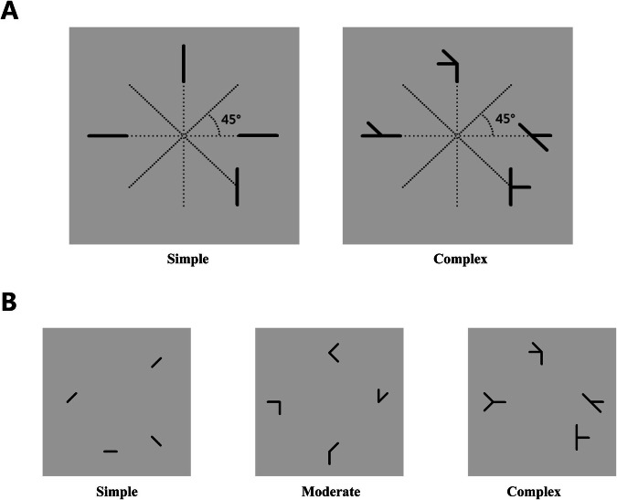 Feature versus object in interpreting working memory capacity.