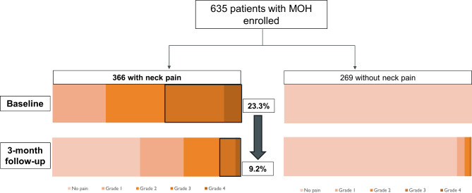 Abstract Image