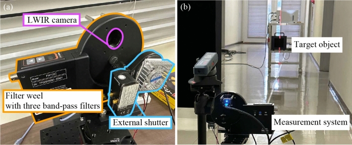 Affine transform representation for reducing calibration cost on absorption-based LWIR depth sensing.