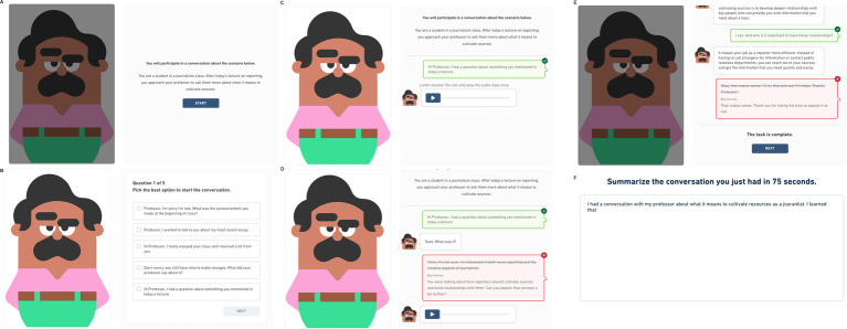 A generative AI-driven interactive listening assessment task.