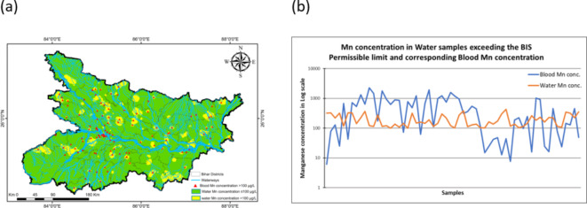 Manganese pollution in eastern India causing cancer risk.