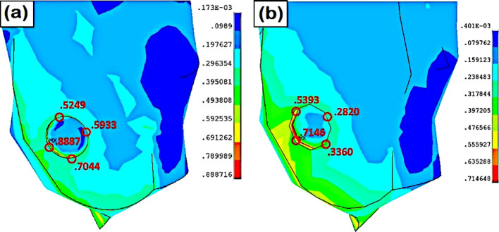 Emerging technologies for the management of diabetic foot ulceration: a review.