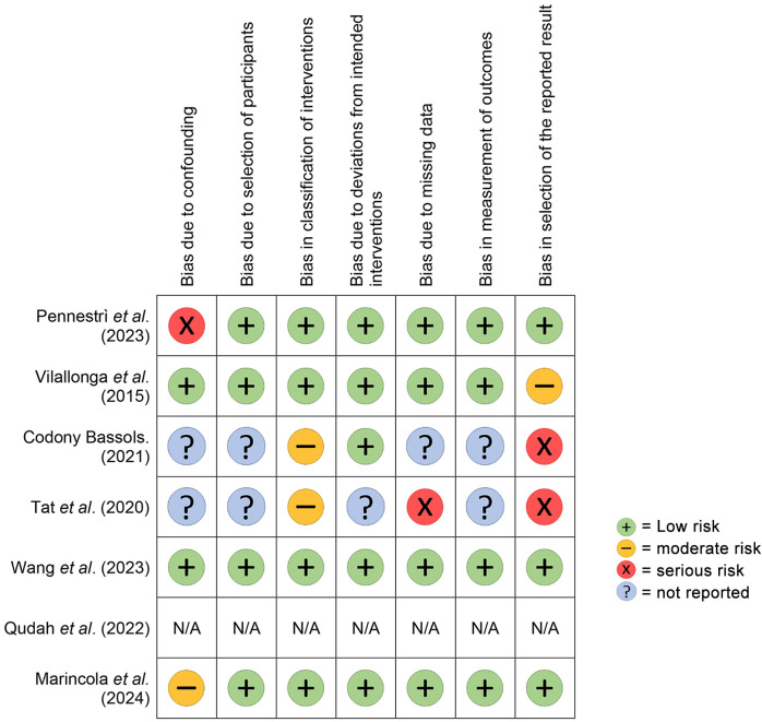 Abstract Image