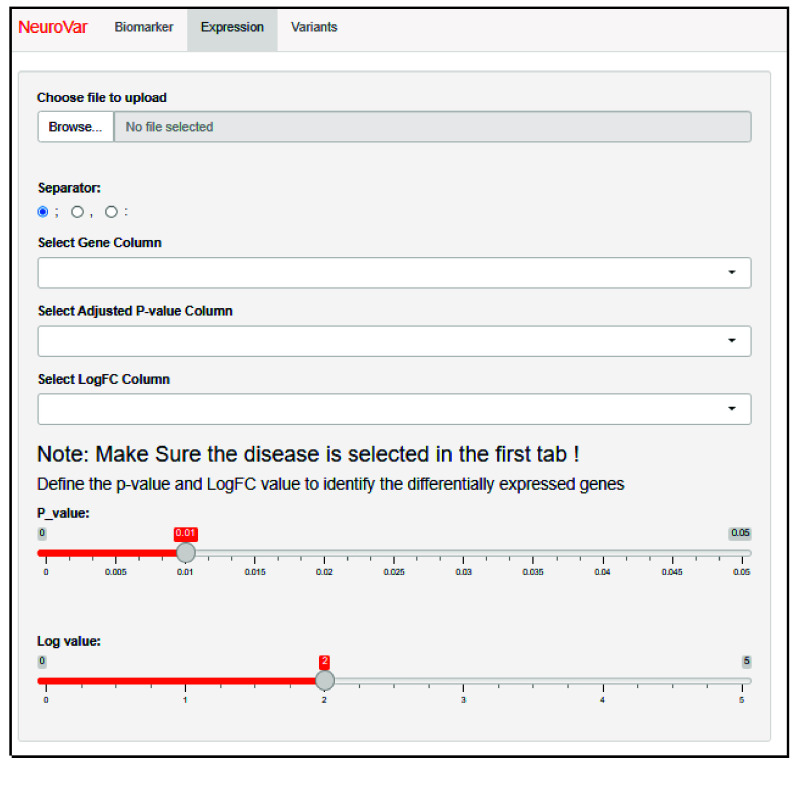 NeuroVar: an open-source tool for the visualization of gene expression and variation data for biomarkers of neurological diseases.