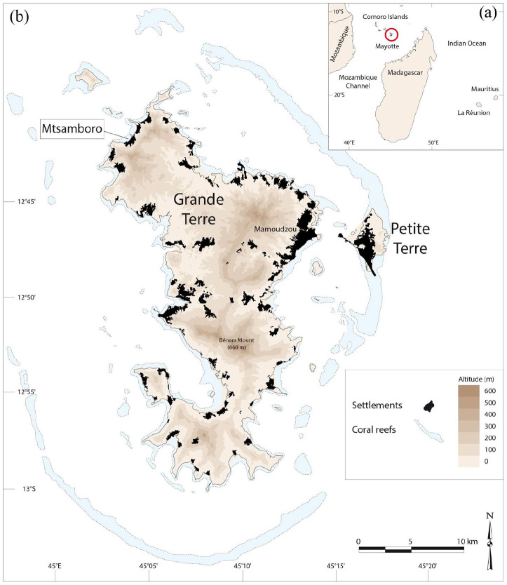 Climate change by any other name: Social representations and language practices of coastal inhabitants on Mayotte Island in the Indian Ocean.
