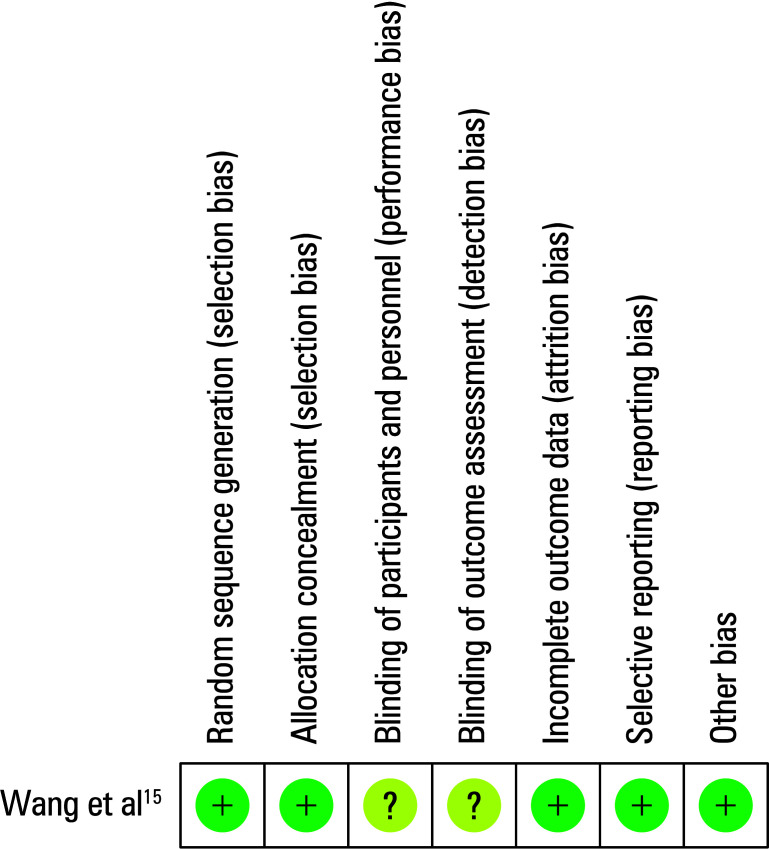 Conventional and drug‑eluting bead transarterial chemoembolization in patients with inoperable intrahepatic cholangiocarcinoma: a meta‑analysis.